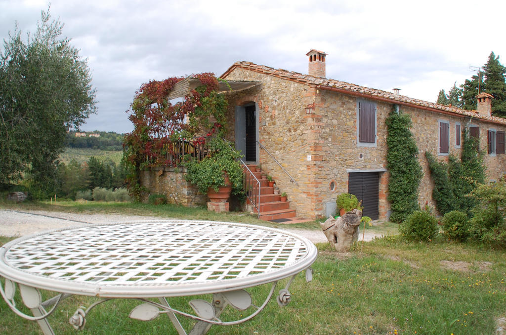 Due Piani Villa Barberino di Val dʼElsa Buitenkant foto